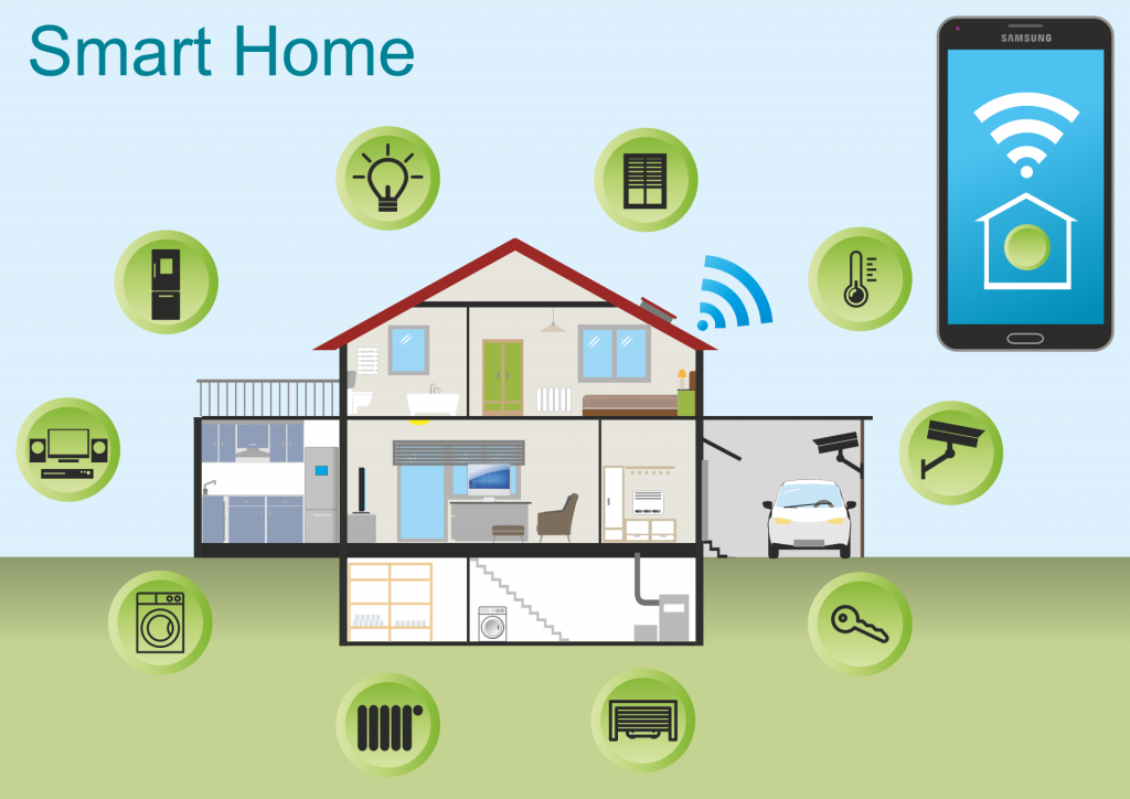 smart-home-2005993